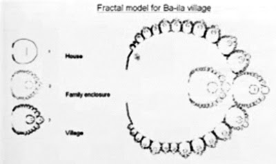 Images de mathématiques Baila