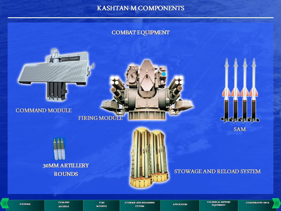 ARMADA RUSA - Página 7 Kashtan-M-1