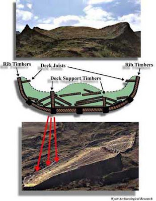 صور سفينة نوح عليه السلام على جبل الجودي Arkofnoah_2