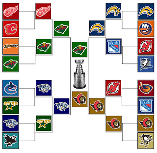 Wer wird Stanley-Cup Champion 2011? Nhl-bracket