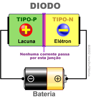 Maquina Flippers Casa - Página 7 Diodo