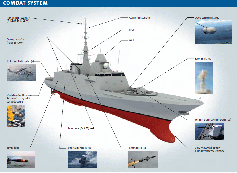 Frégate MultiMissions Européenne [FREMM] Fremm1