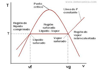 Misteriosos objetos hallados en Fukushima - Página 2 Diagrama