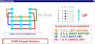 k750 full solution K500i_keypad_solution