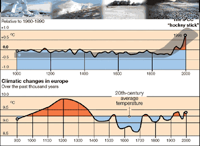 Il grande freddo Nwarm05