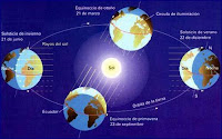 UN ELEMENTO EXTRAÑO ESTA PROVOCANDO CAMBIOS EN NUESTRO SISTEMA SOLAR. 2