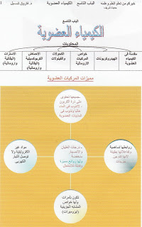 بالصور الكيماء العضويه كامله كأروع ما يكون Chapter.9-1%20%20Organic%20Chemistry