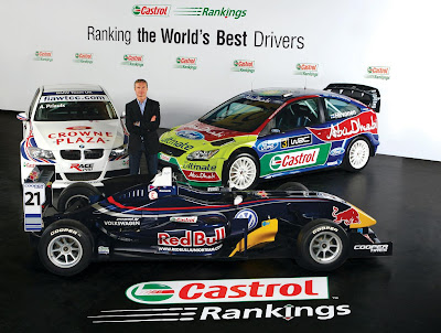 Ranking mundial de el mejor piloto! CASTROL2