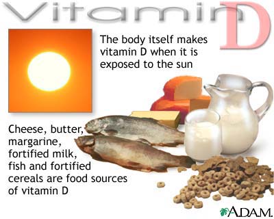 Vitamin D Bikin Sperma Melesat Makin Kencang Vitamin-d