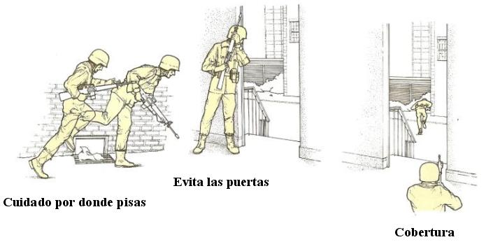 Tácticas de combate: Cruzar en Grupo. T%C3%A9cnicas%2Bde%2Bmovimiento%2Burbanos%2B2