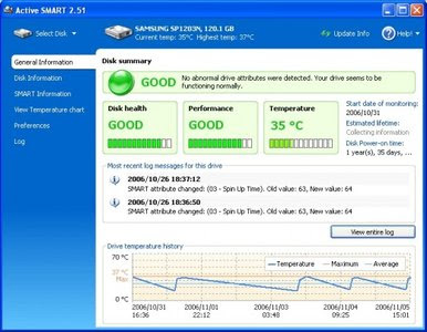 Active SMART 2.8.0.693 | 3.97 Mb 1