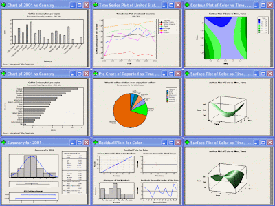 Minitab 15 (Amazing Graphing and Statistical Software) | 60.47 Mb Minitab