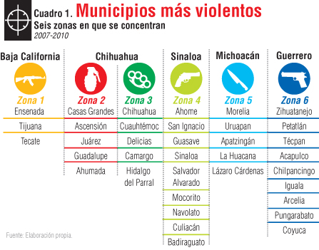 'La Familia' narcogobierno en Michoacán OG-Municipios_violentos