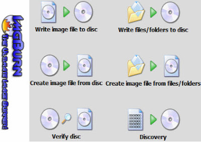 IMGBurn : Take Backup of your important Data IMGburn