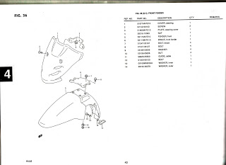 fx125, phần catalouge Fig36