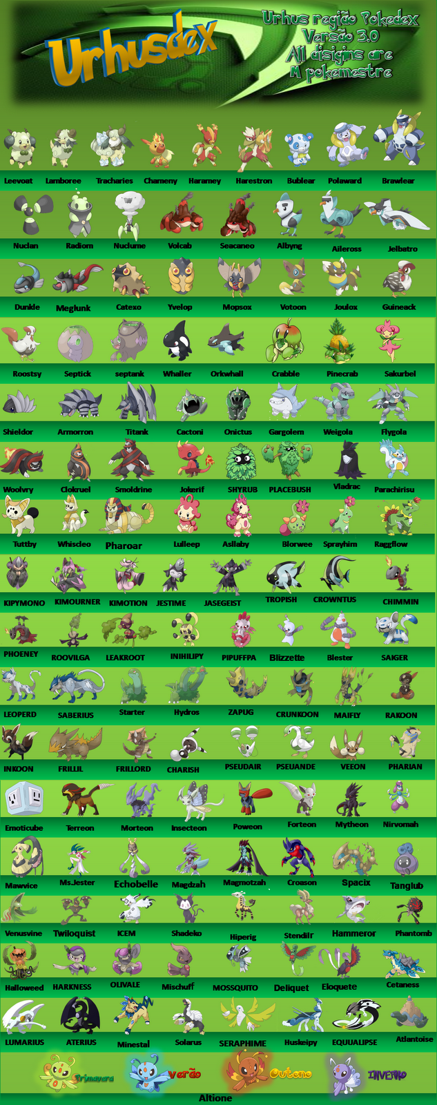 Novos pokemons Urhusdex%2B3.0