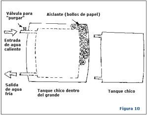 Como hacer un Panel Solar Casero 20