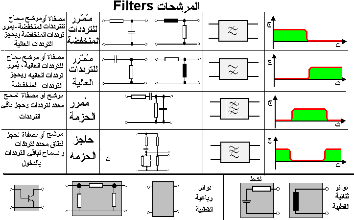 المرشحات filters 9837.imgcache