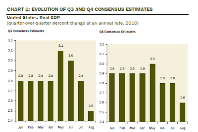 UFO - 27.08.2010 - Page 14 Gdp