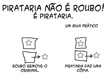 Pirataria, o cerco está se fechando Pirataria