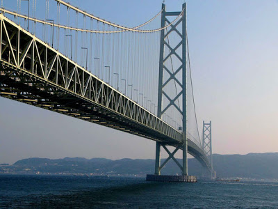 Best Bridges rom Different Places 1