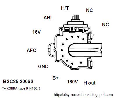 FBT pin configuration BSC25-2066S