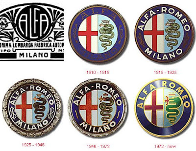 تاريخ تطور اشهر اللوجوهات بالعالم Logo-alfa-romeo