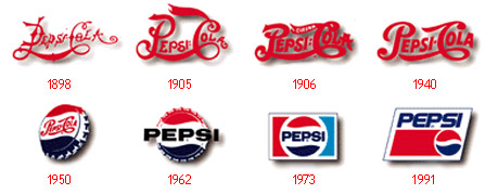 تاريخ تصاميم أشهر الشعارات العالمية Logo_pepsi