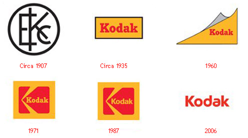 تاريخ تصاميم أشهر الشعارات العالمية Logo-kodak