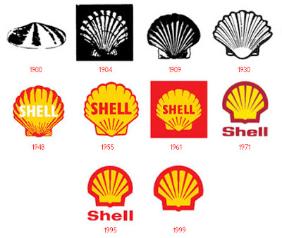 تاريخ تطور اشهر اللوجوهات بالعالم Logo-shell