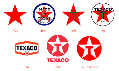 تاريخ تطور اشهر اللوجوهات بالعالم Texaco-logo