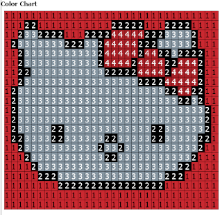 باترونات ستاير وتابلوهات خرز تنفع لغرفة أطفالك HelloKittychart