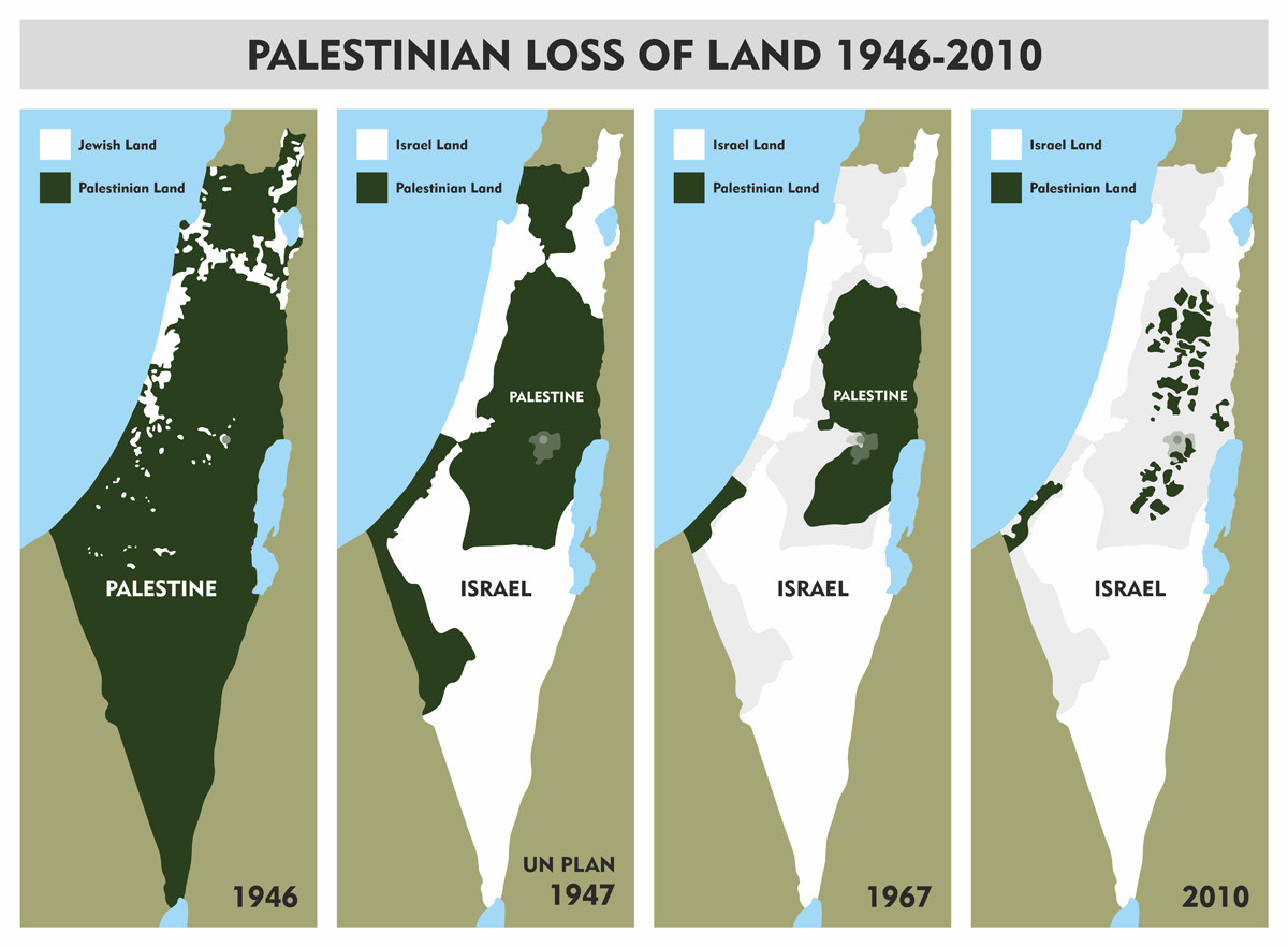 MPPM analisa situação na Palestina e no Médio Oriente 14040079_PEHcz