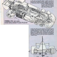 Design cars formula 1 various  GajfQE5m