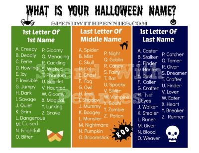 What is Your Halloween Name? Tumblr_mvji2tTtz51sxtl61o1_400