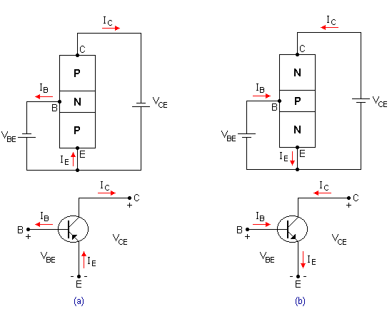 Doğrultmaç Nedir ? Ortak-emiterli-devre-npn-pnp