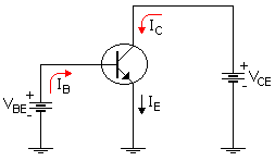 Doğrultmaç Nedir ? Ortak-emiterli-npn