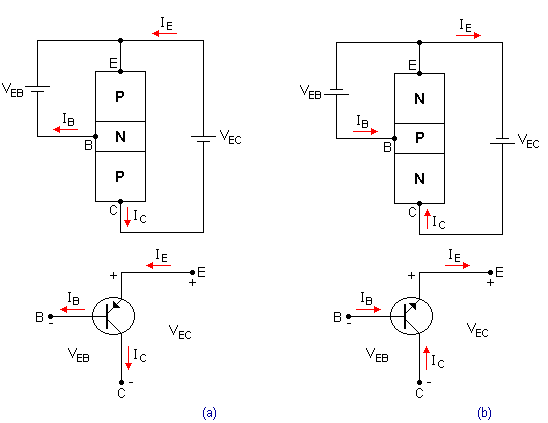 Doğrultmaç Nedir ? Ortak-kollektorlu-devre-transistor