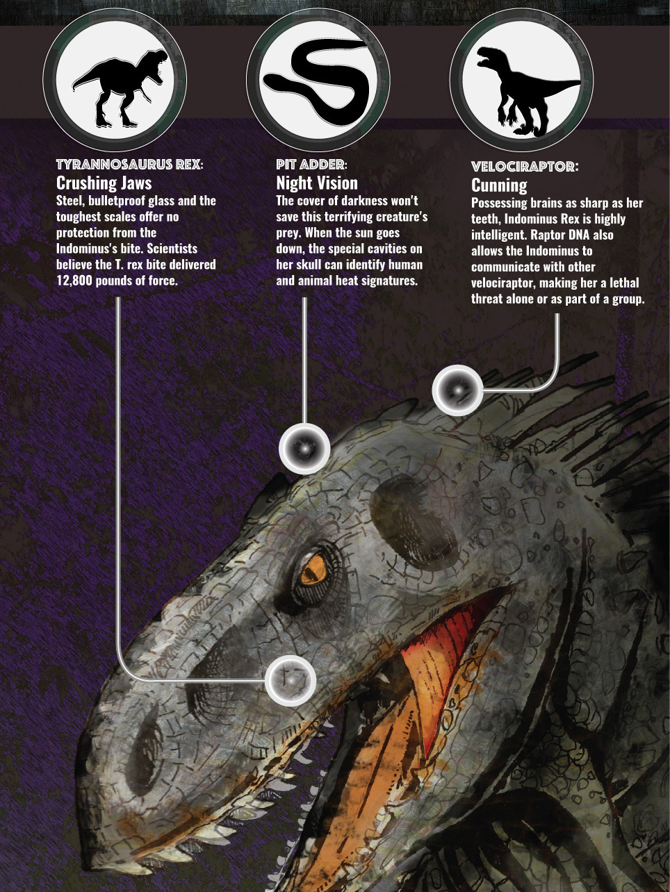Spoilers: ¿De qué especies tiene ADN el I-Rex? - Página 6 Tumblr_nydu6zoL0R1u506llo2_1280