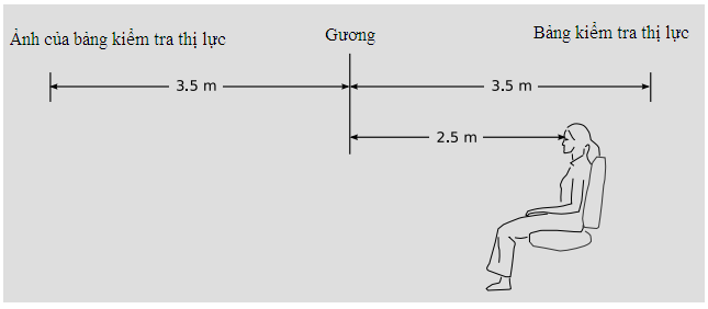 Benjamin Crowell: Quang học Ben2b