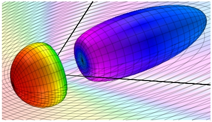 Tổng quan về Tachyon - hạt có thể chuyển động nhanh hơn ánh sáng Tachyon-1