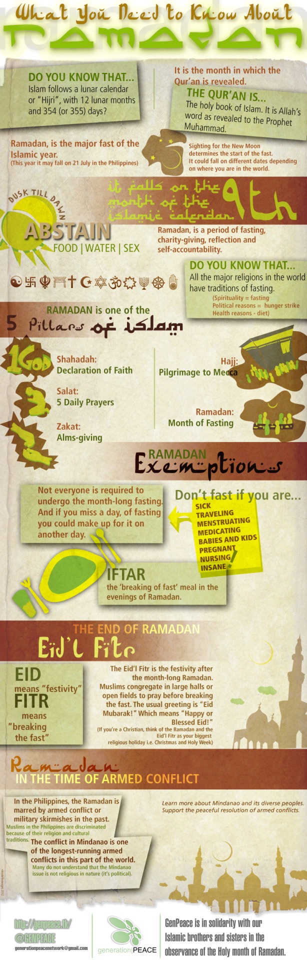 Facts About Ramadhan Tumblr_n7ygizdySI1qdxa23o1_1280