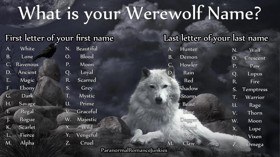 What is your OC's werewolf name? Tumblr_mkr8308HnS1qfn24uo1_1280