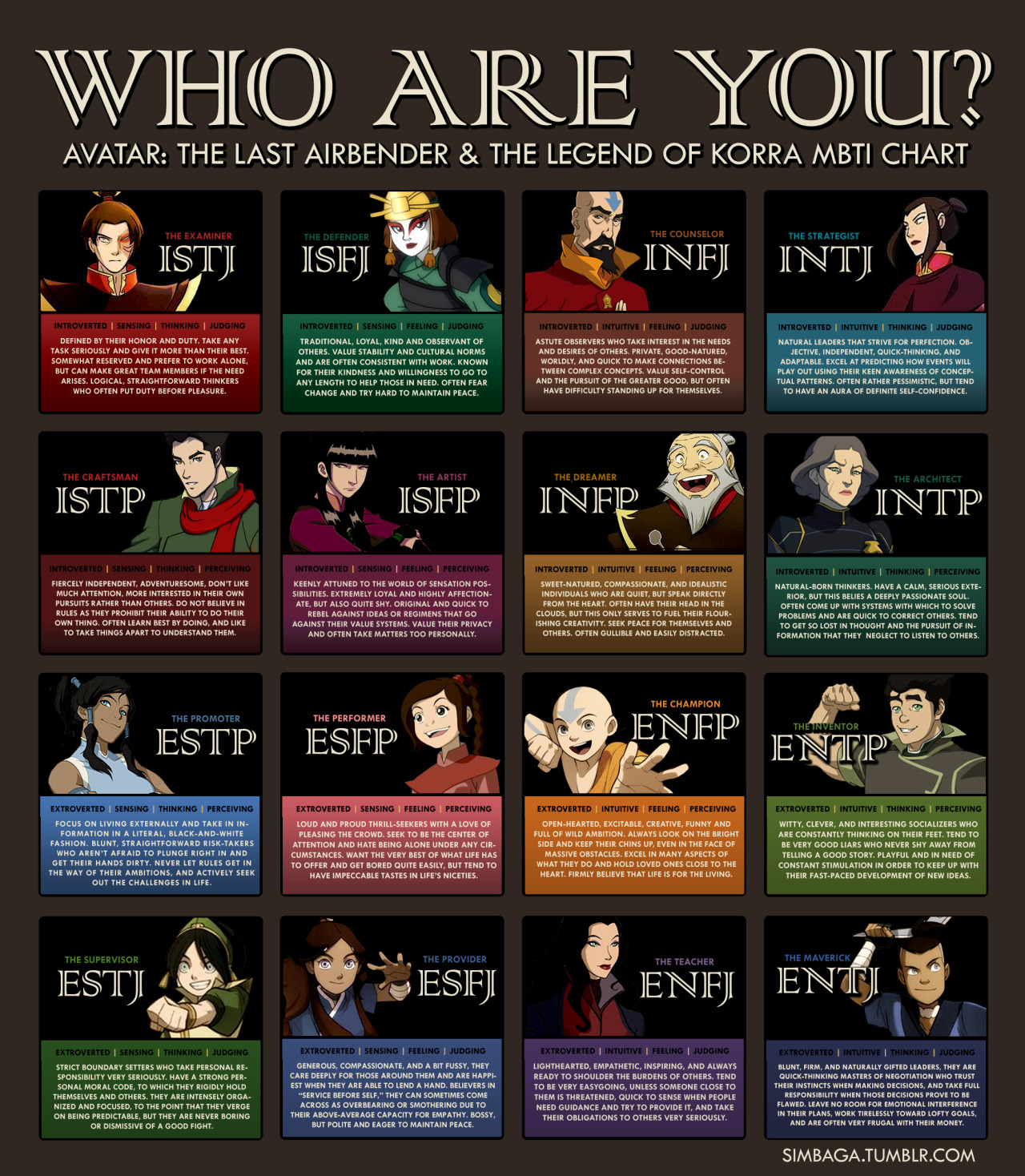 Le MBTI Tumblr_mpurhh1Bmi1sr50suo1_r1_1280