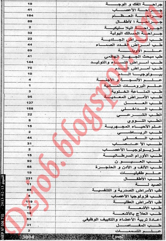 اعلان توظيف 3004 ممارس متخصص رئيسي في الصحة العمومية بوزارة الصحة فيفري 2013 2