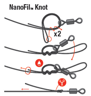 Vezivanje udica, virbli, varalica i čvorova - Page 2 Nanofil-knot-cvor-vezanje