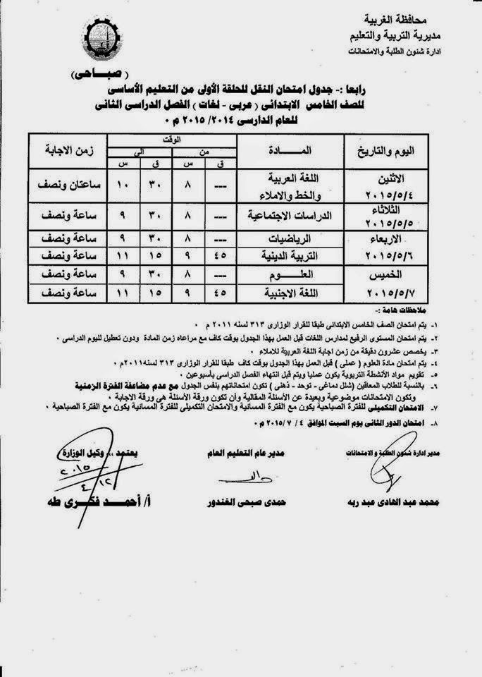 اخيرا نشر كل جداول امتحانات (ابتدائي اعدادى ثانوى) محافظة الغربية اخر العام 2015 11090899_1094118447270149_9061927657056816993_o