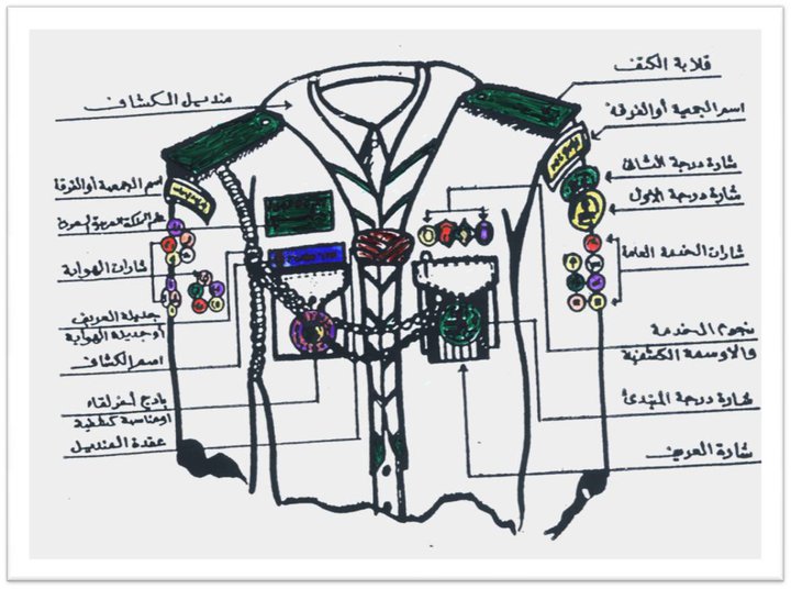 الزى الكشفي وعلاقته بشارات الهواية والجدارة 253863_10150219882864267_634044266_7050450_95352_n