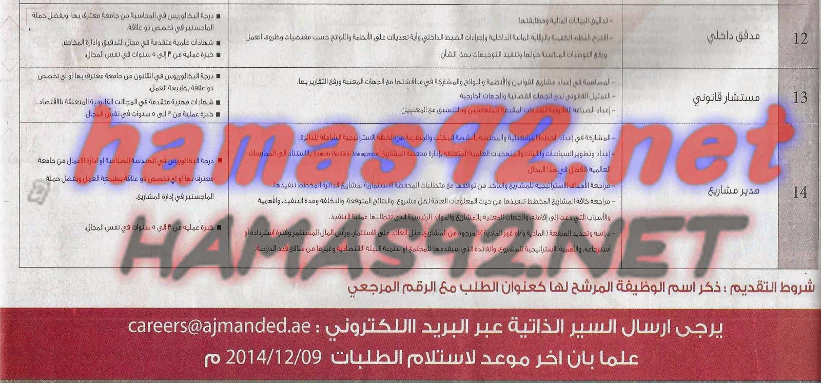 وظائف خالية من جريدة الخليج الامارات الثلاثاء 09-12-2014 %D8%A7%D9%84%D8%AE%D9%84%D9%8A%D8%AC%2B9