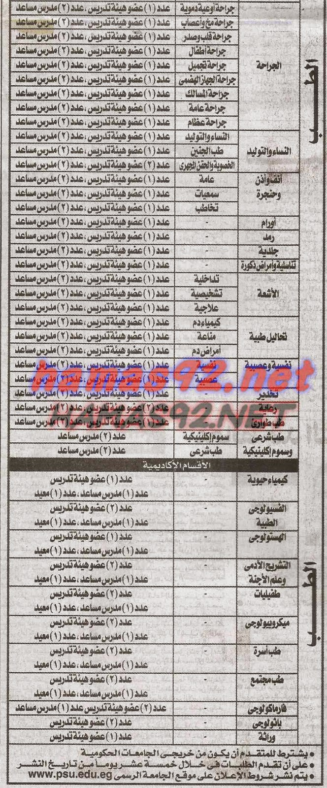 وظائف جامعة بورسعيد السبت 13-12-2014 %D8%AC%D8%A7%D9%85%D8%B9%D8%A9%2B%D8%A8%D9%88%D8%B1%D8%B3%D8%B9%D9%8A%D8%AF%2B%D8%AC%D9%85%D9%87%D9%88%D8%B1%D9%8A%D8%A9%2B2